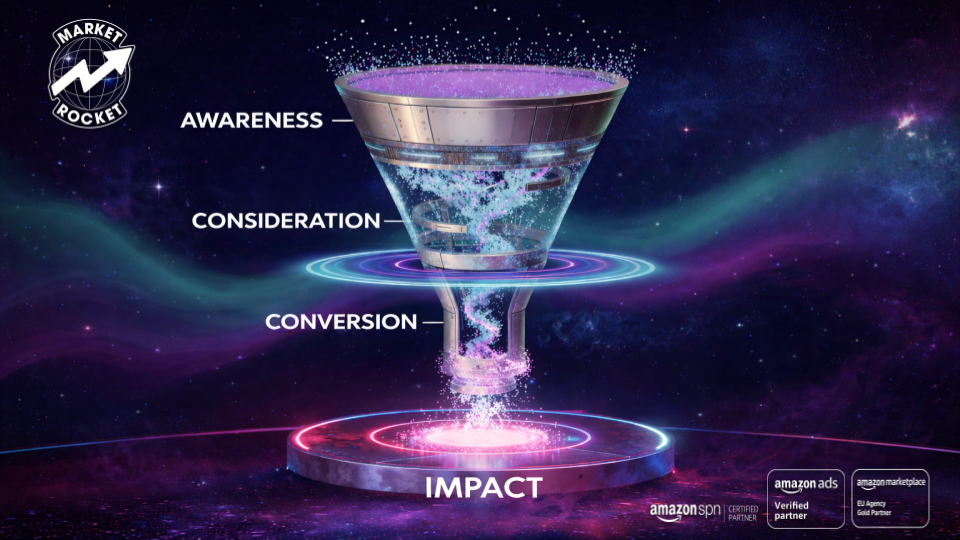 Why brands that want sustainable Amazon growth need more than search-led efficiency, and how to build a demand system that compounds over time.